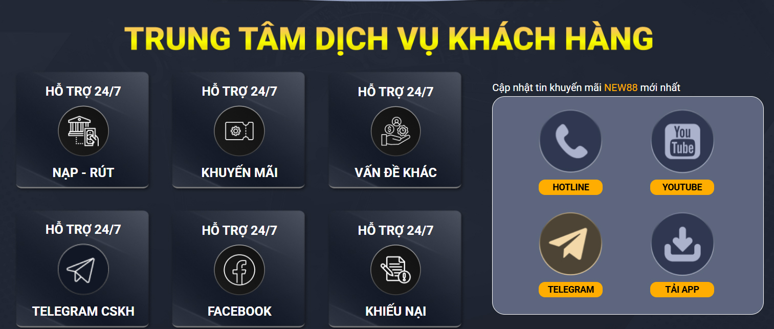 hit88 sổ xô miên bắc hôm nay