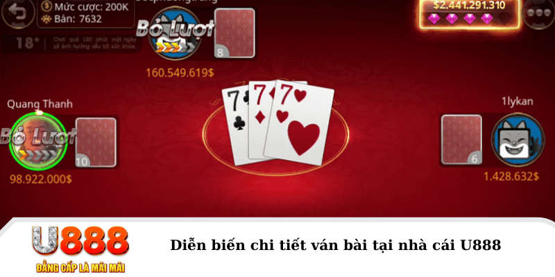 hit88 xổ số miền nam chủ nhật hàng tuần